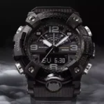 Are G Shock Watches Intrinsically Safe?
